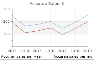 buy accuran discount
