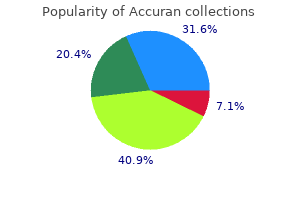 order accuran overnight