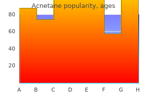 buy discount acnetane 40 mg line