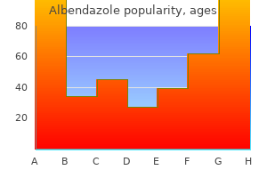 purchase genuine albendazole line