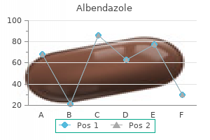 generic 400 mg albendazole with amex