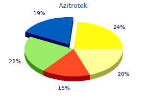 purchase azitrotek 500mg overnight delivery