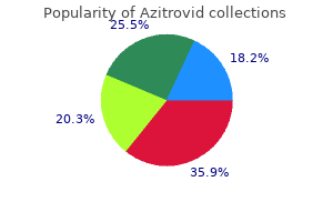 buy discount azitrovid 250mg on line