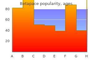 generic 40 mg betapace overnight delivery