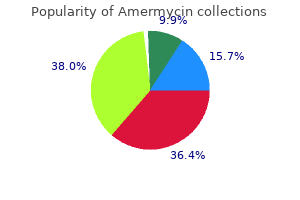 buy amermycin cheap