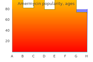 order cheap amermycin line
