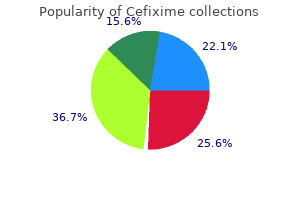 buy discount cefixime 100mg on-line