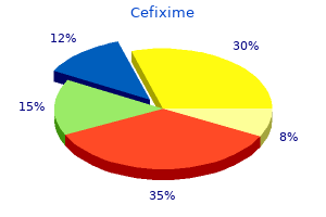 100 mg cefixime overnight delivery