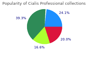cheapest cialis professional