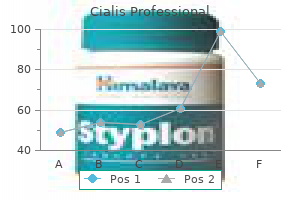 discount cialis professional master card