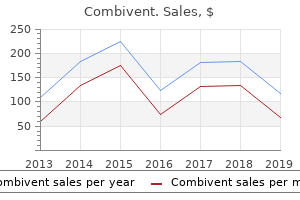 combivent 100 mcg otc