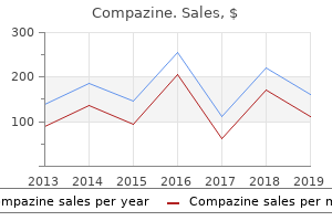 buy compazine from india