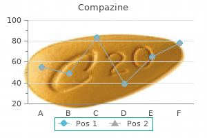 5mg compazine for sale