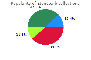 buy cheap etoricoxib on line