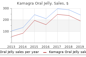 order kamagra oral jelly 100mg otc