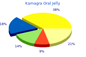 cheap 100 mg kamagra oral jelly free shipping
