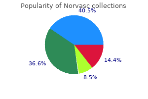 generic norvasc 2.5mg on-line