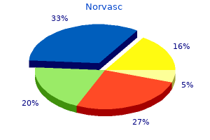 purchase norvasc 5 mg visa