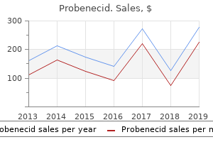 purchase probenecid 500mg without prescription