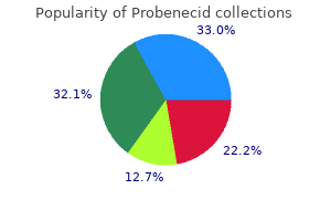generic 500 mg probenecid otc