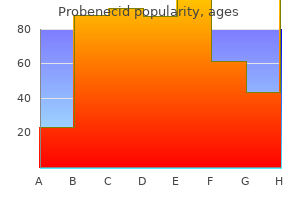 purchase generic probenecid pills