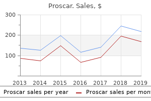 order proscar 5 mg free shipping