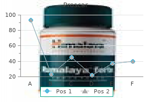 buy generic proscar line