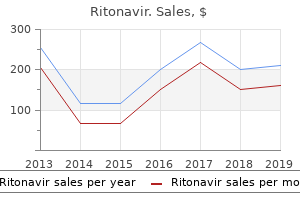 buy cheap ritonavir 250 mg on line