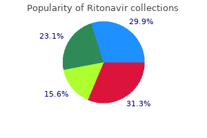 ritonavir 250 mg on-line