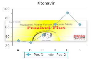 order genuine ritonavir on line