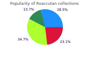cheap 30 mg roaccutan free shipping