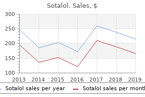 buy 40 mg sotalol fast delivery