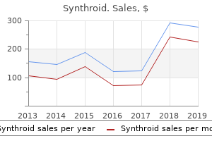purchase 200 mcg synthroid otc