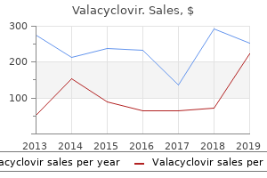 discount valacyclovir 500mg on line