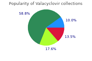 discount 500 mg valacyclovir amex