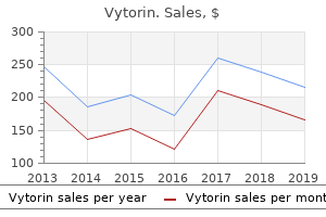 order vytorin on line amex