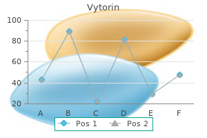vytorin 20mg line
