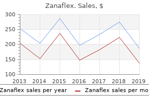 zanaflex 2mg online
