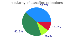 order genuine zanaflex online