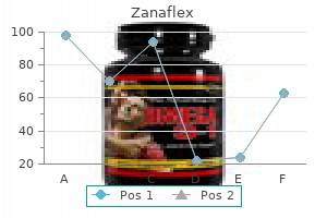 buy generic zanaflex 2 mg online