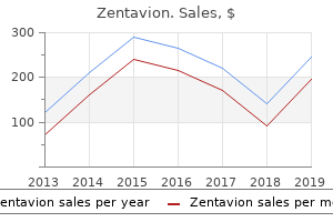 order 250 mg zentavion overnight delivery