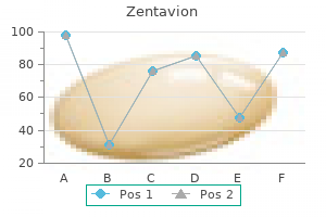 purchase zentavion 100 mg visa