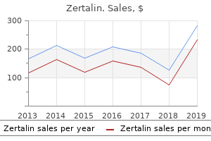 zertalin 100mg amex