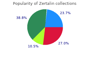 discount 500mg zertalin overnight delivery