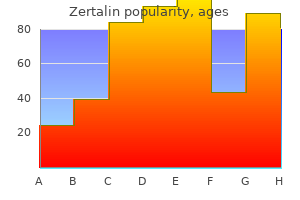 cheap zertalin 100 mg on-line