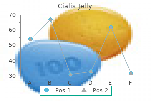 buy cialis jelly cheap