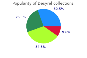 discount 100 mg desyrel