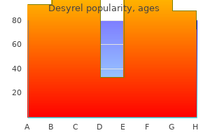 buy cheap desyrel