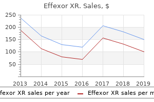 effexor xr 75 mg discount