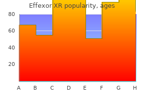 effexor xr 37.5 mg line